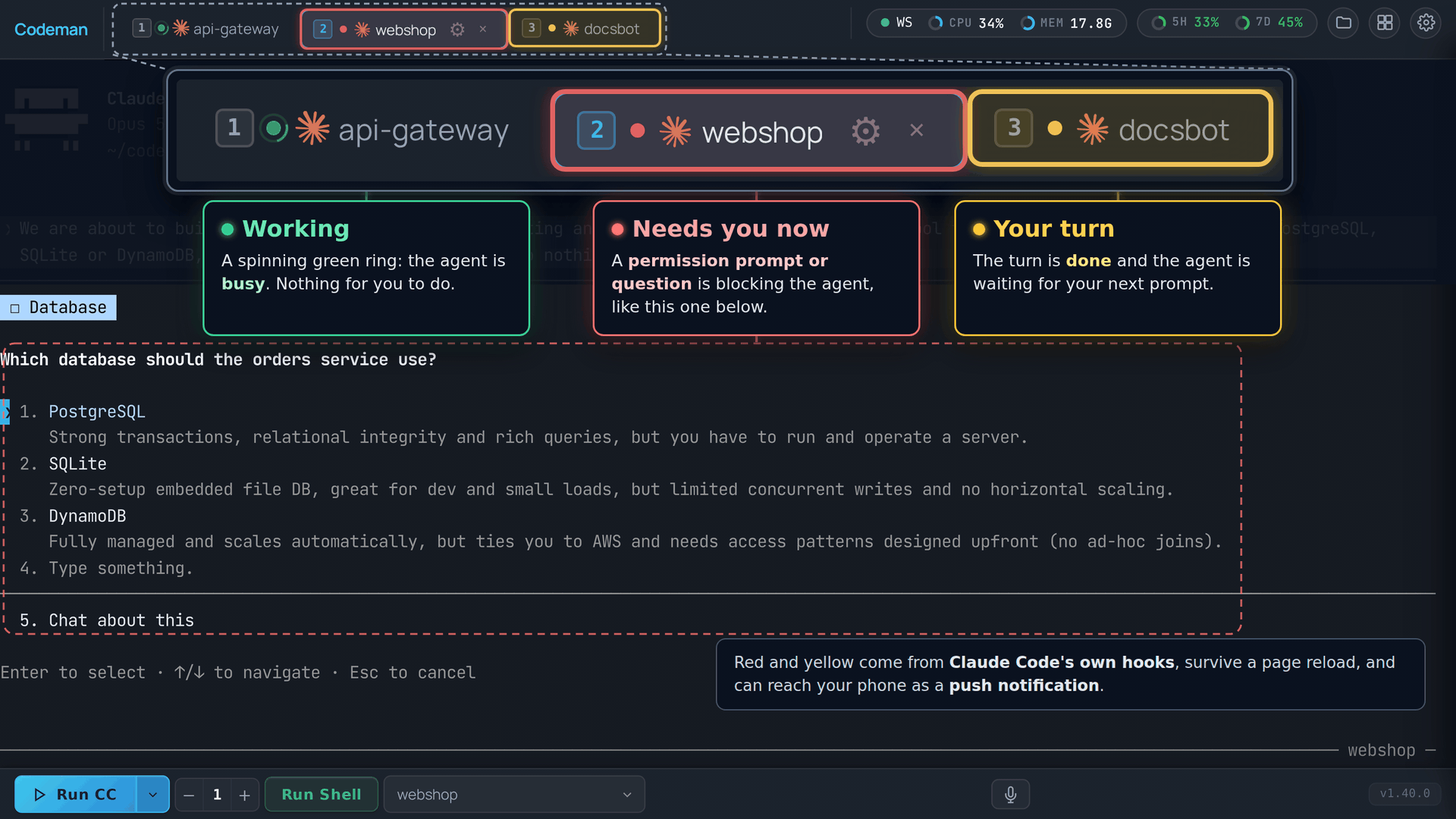 Codeman tab states, annotated and animated: a working tab with a spinning green ring, a red tab blocked on the agent's question shown below it, and a yellow tab whose turn is done and waiting for the next prompt, both alert tabs breathing